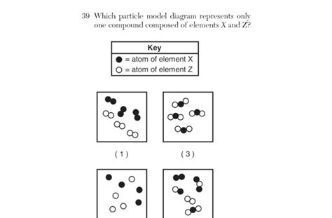 which particle diagram represents a mixture of three substances onesed