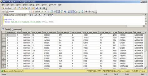Sql Server Database File Io Report Database Journal