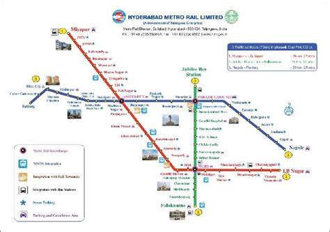 Hyderabad Metro Stops Map