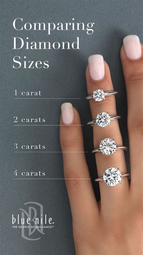 Enagement Ring Carat Size Chart Buying An Engagement Ring Wedding
