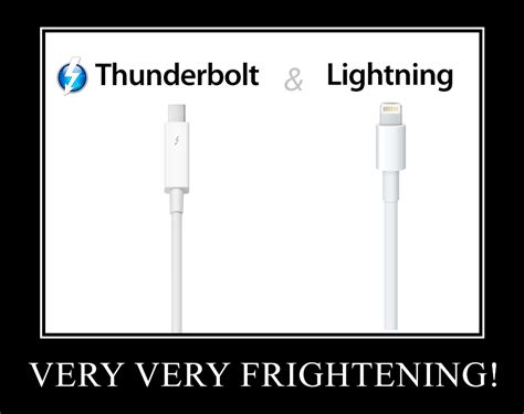 Thunderbolt And Lightning Daes Blog