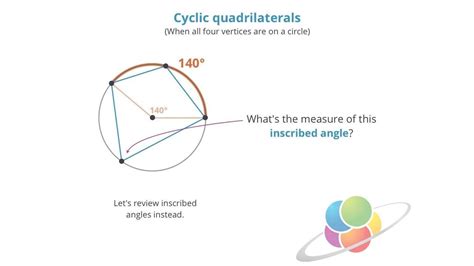 Find the measure of the arc or angle indicated. Rules for Inscribed Quadrilaterals | School Yourself ...