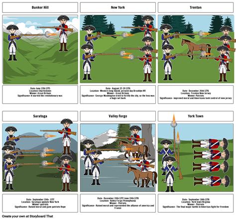 Revolutionary War Battles Storyboard By 3dff6025