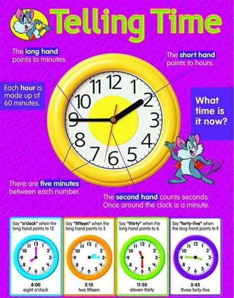 Its Time To Learn How To Tell The Time In English Eslbuzz