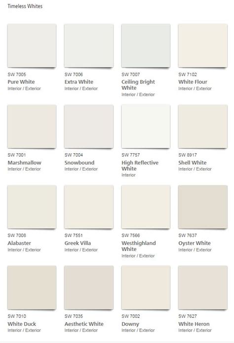 Sherwin Williams White Paint Colors With Blue Undertones View Painting