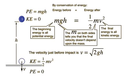 How To Calculate Kinetic Energy Using Potential Energy Haiper