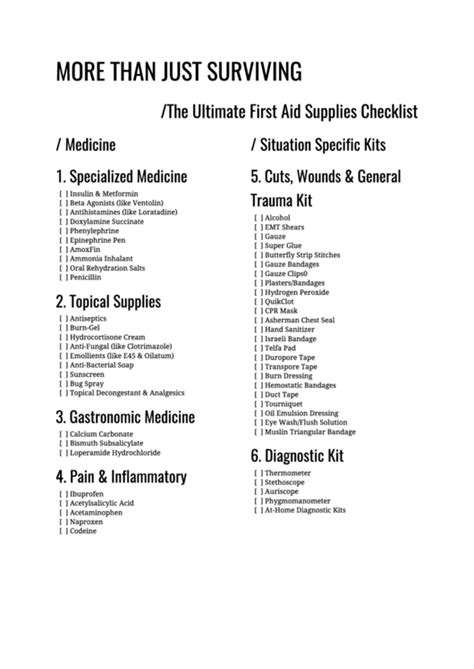 The Ultimate First Aid Supplies Checklist Form Printable Pdf Download