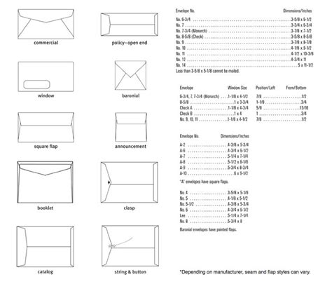 Envelope Size Chart Standard Envelope Sizes Card 54 Off