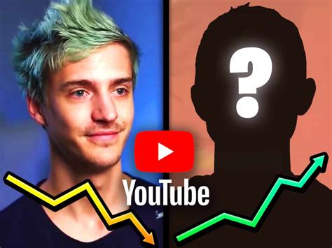 Ninja Youtube Channel How He Did It And Can He Be Caught