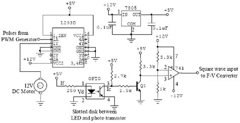 Figure 4 From Dc Motor Speed Control Using Pid Controllers Semantic