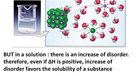 122 A Molecular View Of The Solution Process Youtube