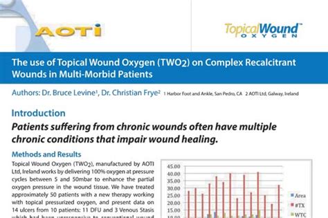 The Use Of Topical Wound Oxygen Two2 On Complex Recalcitrant Wounds In