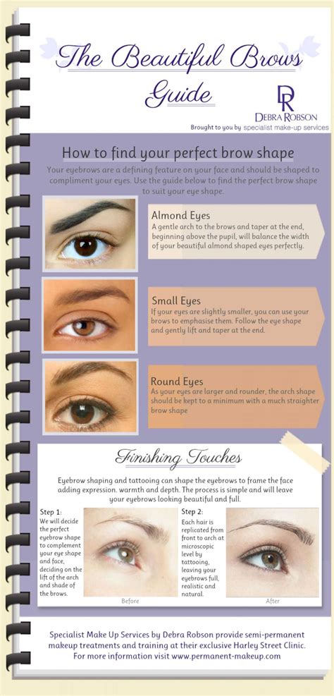 The Beautiful Eyebrows Guide 20 Perfect Eyebrows Infographics