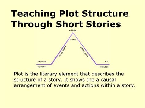 A Plot Structure