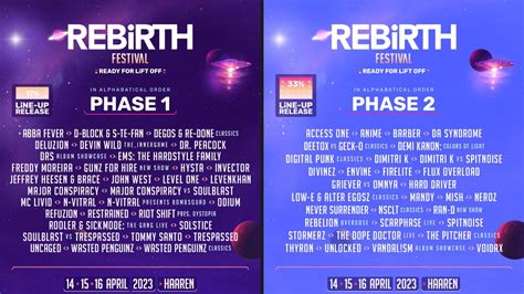 Rebirth Festival Presenta Las Primeras Fases De Su Line Up Festival