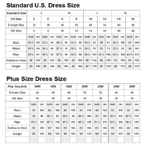 Leffet Des Vêtements Us Uk Dress Size Chart Bridesmaid
