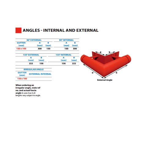 Bullnose Aluminium 135 Degree External Angle