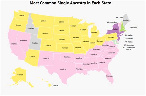 The Most Common Ancestry In Every State Zippia