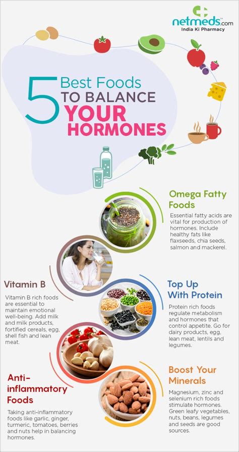 hormone balancing foods choose the right ones
