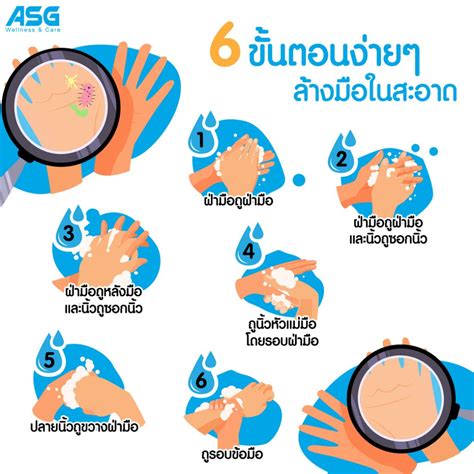 We did not find results for: วิธีป้องกันและรับมือโควิดในผู้สูงอายุอาการเริ่มต้นของไวรัสนี้