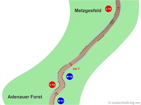 Bijna 270km/u @ schwedenkreuz & 250km/u @ fuchsröhre. Metzgesfeld › Nordschleife-BtG