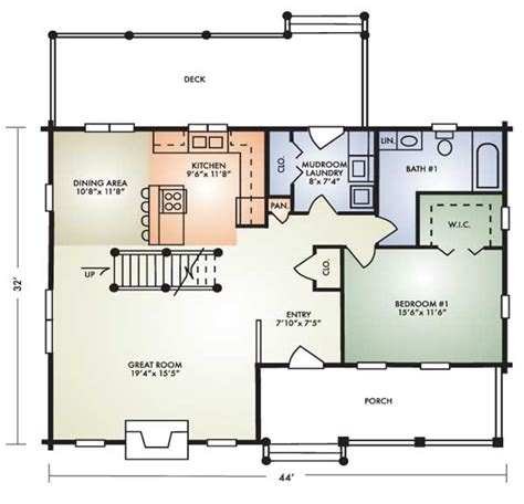 Https://wstravely.com/home Design/dehart Home Floor Plans Greenwood In