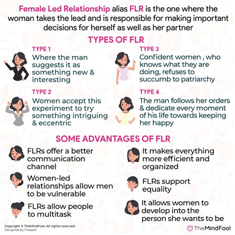 When To Try A Female Led Relationship Things To Know Myfemdomrules