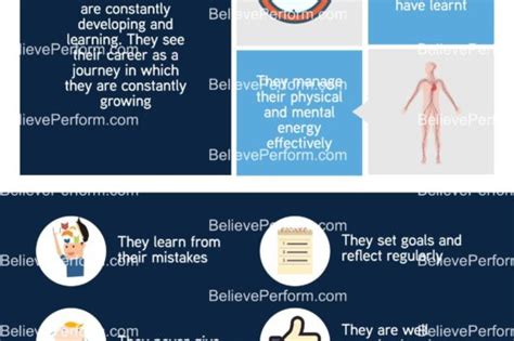 Mental Health Infographics Sports And Mental Fitness BelievePerform