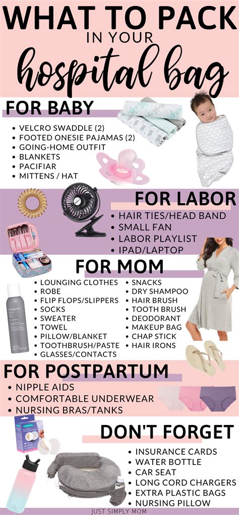 What You Need To Pack In A Hospital Bag With Printable Checklist Just Simply Mom
