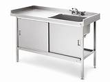 Commercial Sink Stainless Images