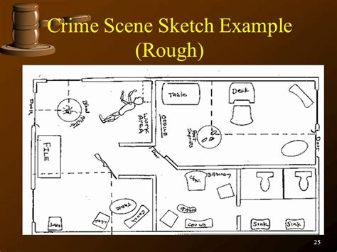 Rough Sketch Of Crime Scene At Explore Collection