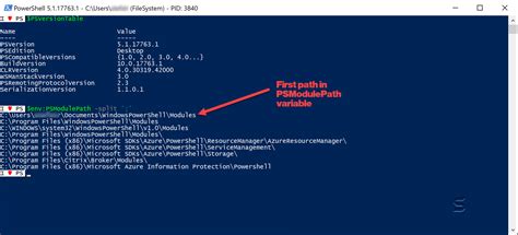 Everything You Wanted To Know About Powershells Module Path Stefan