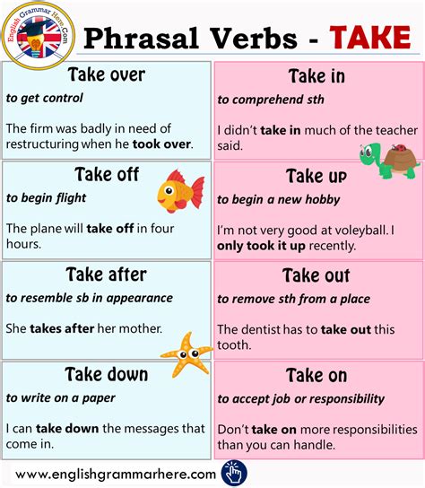 English Phrasal Verbs With Take Meaning Example Sentences