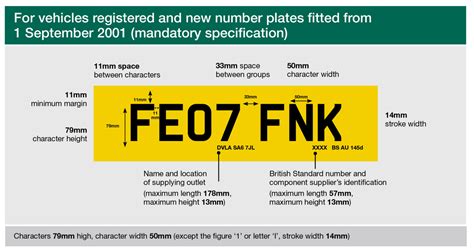 Number Plate Regulations Dvla Guidelines Concours Plates