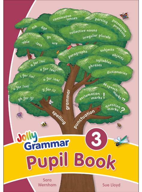 Grammar 3 Pupil Book — Jolly Phonics And Grammar