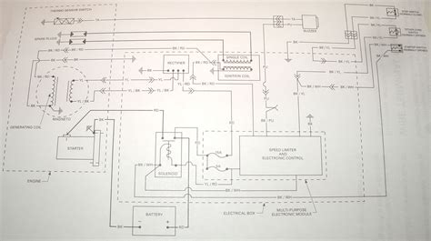Https://favs.pics/wiring Diagram/1996 Seadoo Gtx Wiring Diagram