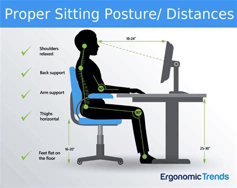 Creating The Perfect Ergonomic Workspace The Ultimate Guide Ergonomic Trends