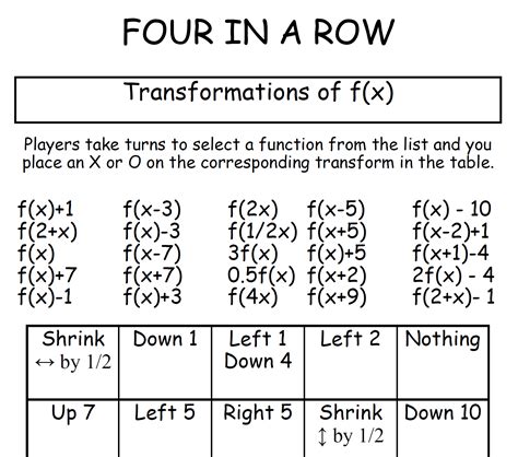 Graph Transformations Function Notation Four In A Row Teaching