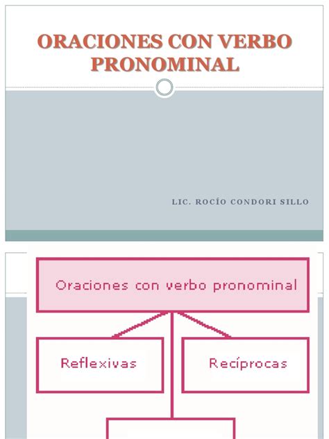 Oraciones Con Verbo Pronominal Objeto Gramática Verbo