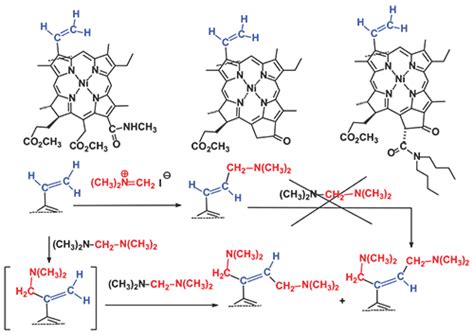 Photochem photobiol may 22, 2021. Aminomethylation of Nickel Porphyrinates Based on ...