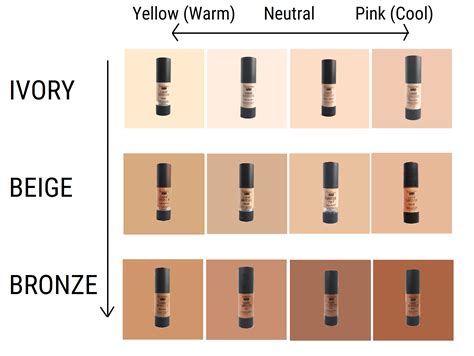 How To Find Your Foundation Shade — Moody Sisters Skincare