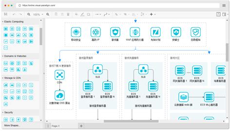Alibaba Cloud Architecture Diagram Software