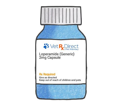 Loperamide Anti Diarrheal For Pets Vetrxdirect