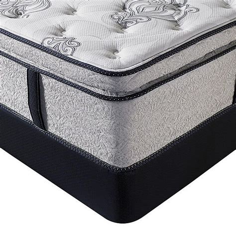 Look at sears and amazon to start with. Serta Queen Plush Innerspring Mattresses at Sears (With ...