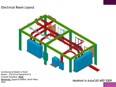 Electrical Room Layout