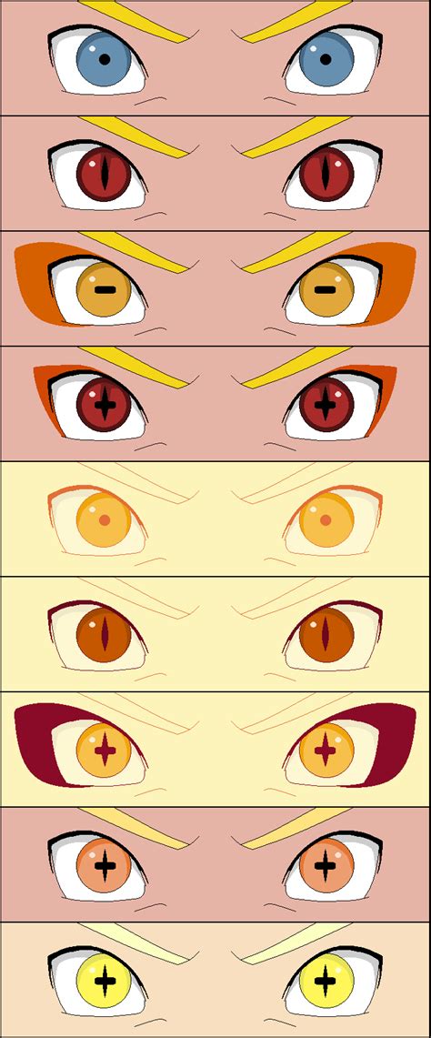 Types Of Eyes In Naruto