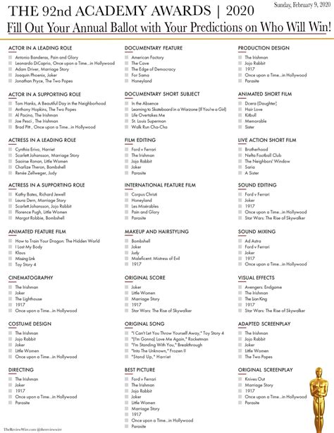 Printable Oscar Ballot 2020 The Complete List The Review Wire