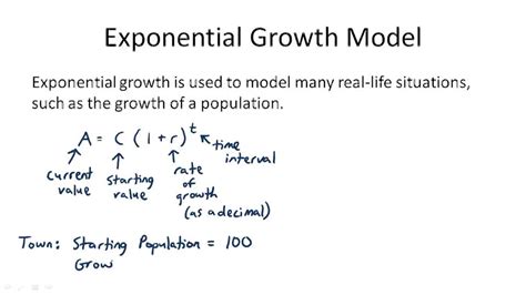 Exponential Growth Model Overview Video Algebra Ck 12 Foundation
