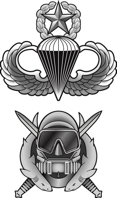 Master Jump Wings With Special Forces Combat Diver Badge Decal
