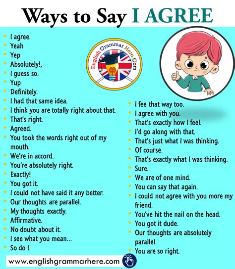 Ways To Say I Agree In English English Sentences English Phrases Learn English Words English
